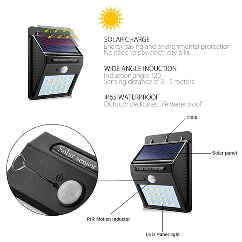 Solar-Powered Outdoor Motion Sensor LED Wall Light-2