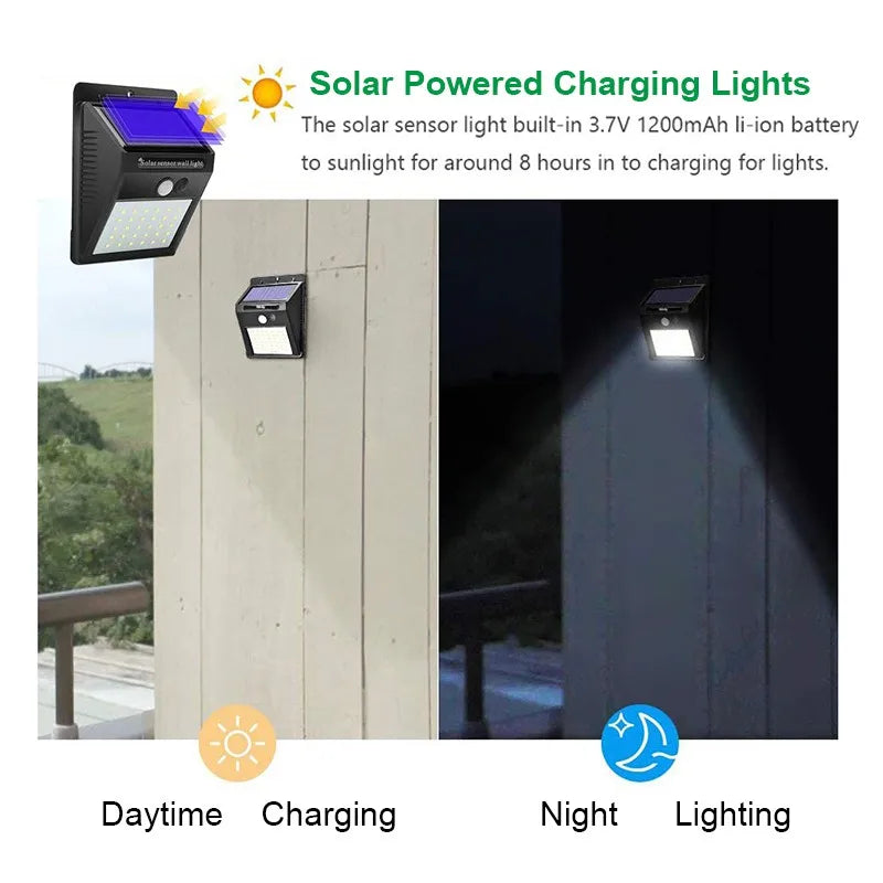 Solar-Powered Outdoor Motion Sensor LED Wall Light-3