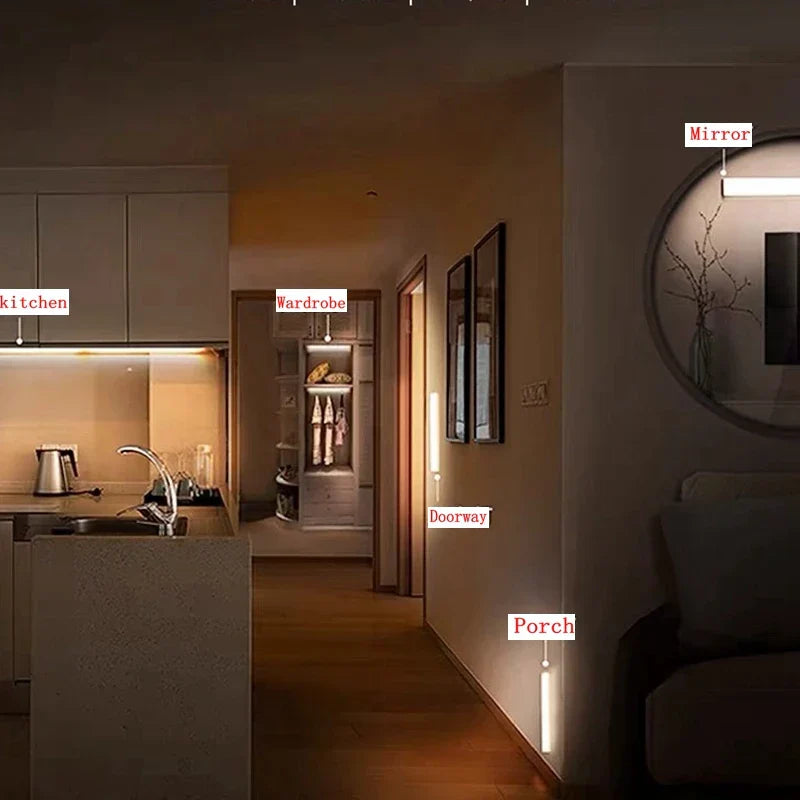 Motion Sensor LED Night Light-1