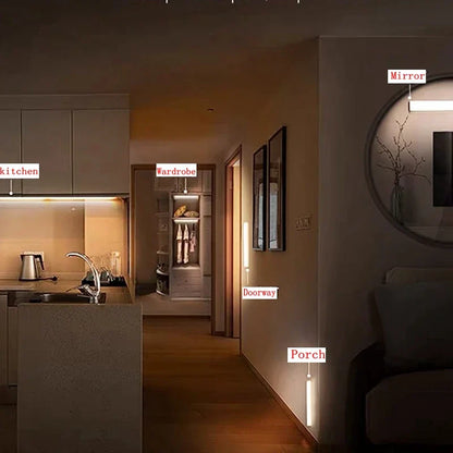 Motion Sensor LED Night Light-1