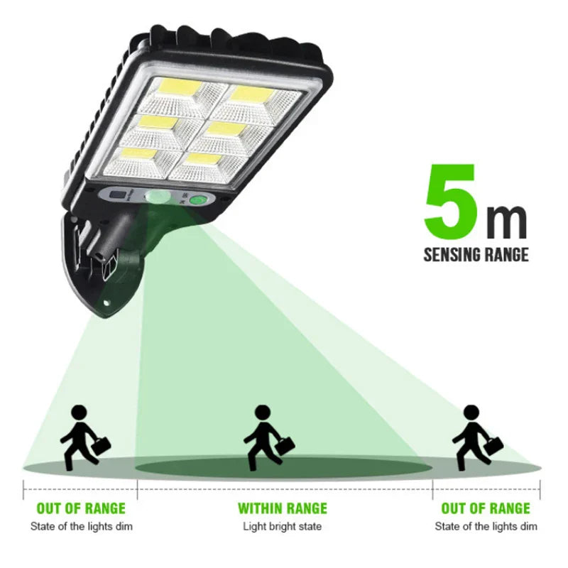 Solar LED Motion Sensor Outdoor Wall Lamp-2