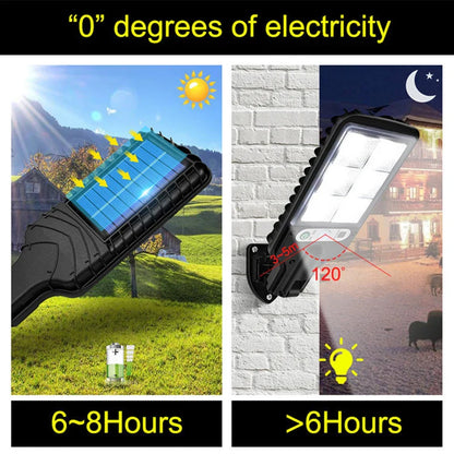 Solar LED Motion Sensor Outdoor Wall Lamp-3